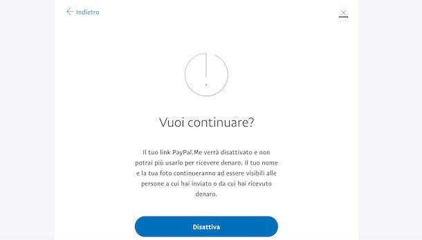 Deshabilitar PayPal.Me