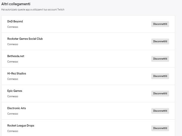 Collegamenti Twitch