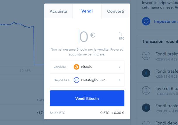 Vendere i Bitcoin su Coinbase