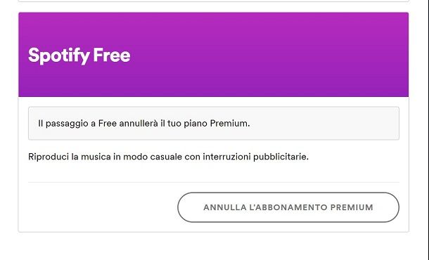 Spotify Premium Web