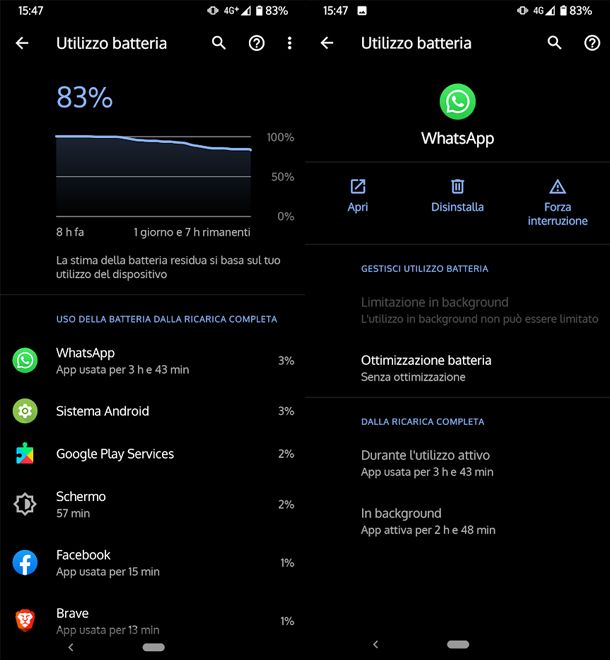 Controlla l'ottimizzazione della batteria su Android 10 e 9