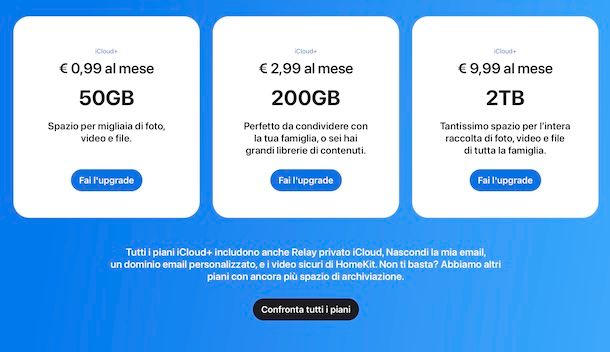 iCloud+ prezzi