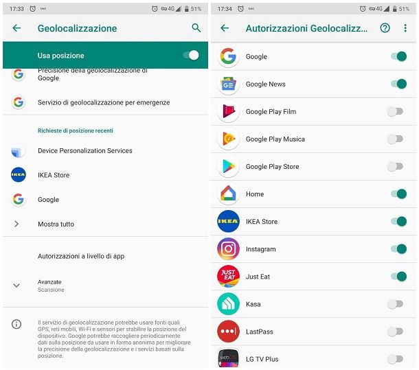 Come disattivare la localizzazione su Instagram