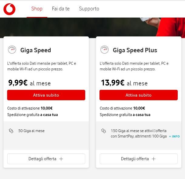 Come aggiungere Giga Vodafone in Italia e UE