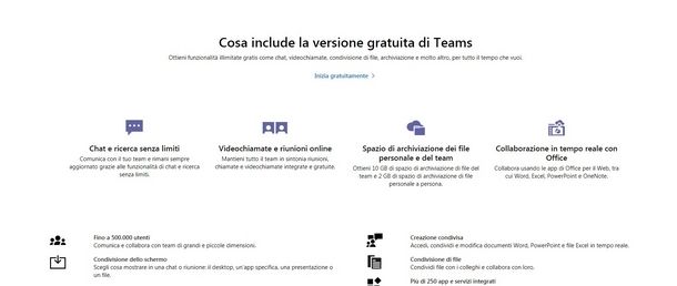 Le diverse versioni di Microsoft Teams