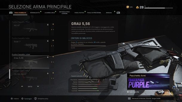 Sfida per sbloccare Grau COD Warzone