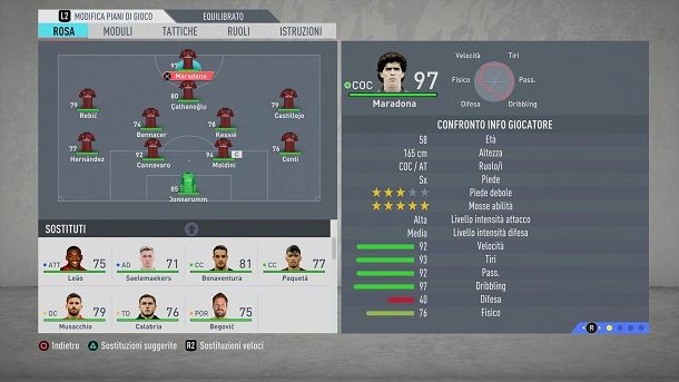 Maradona FIFA 20