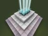 Come fare un beacon su Minecraft