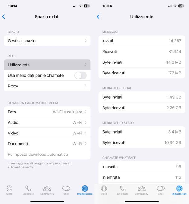 Conteggiare messaggi WhatsApp inviati e ricevuti su iPhone