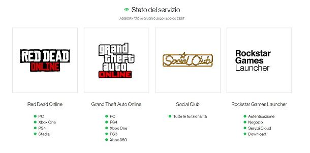 Stato server GTA