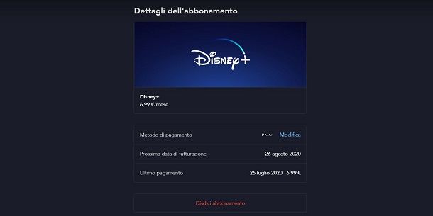 Disdetta abbonamento Disney+