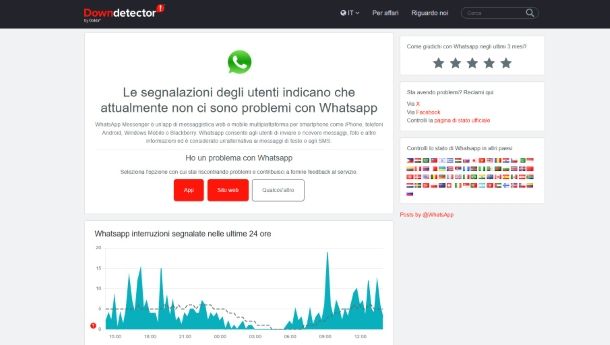 Verificare problemi di connessione