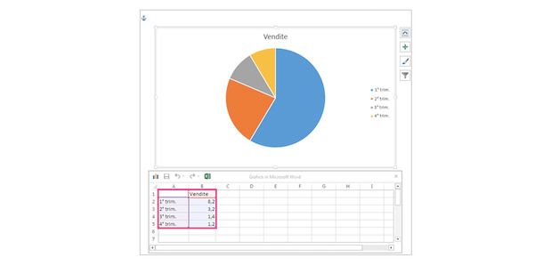 Grafico a torta Word