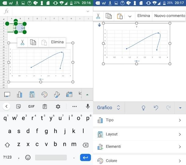 Grafico cartesiano smartphone