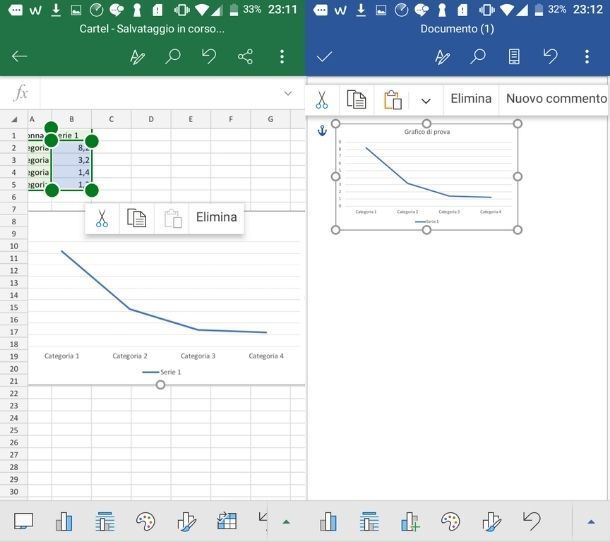 Grafico a linee Word smartphone e tablet