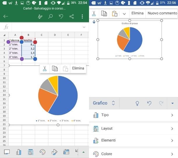 Grafico a tornata smartphone