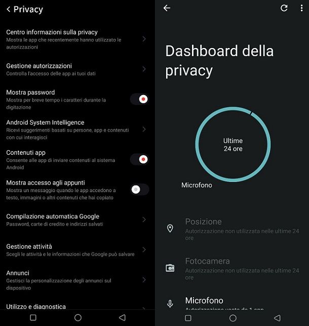 Dashboard della privacy Android