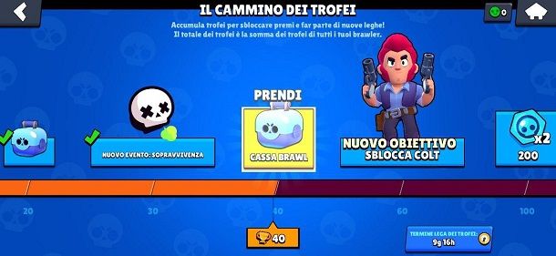 come trovare sandy su brawl stars