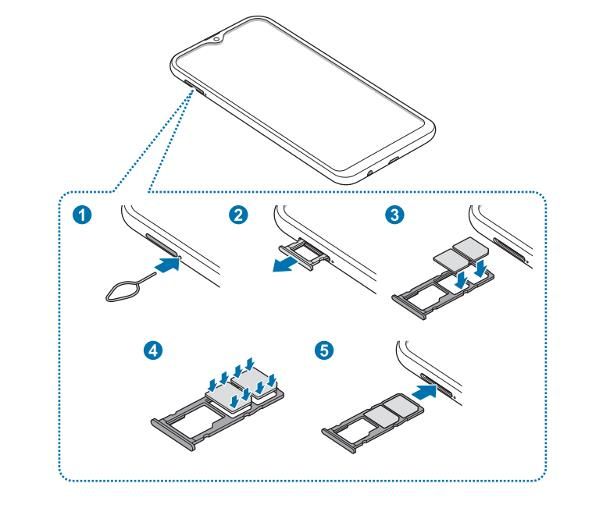 Come inserire SIM Samsung A10