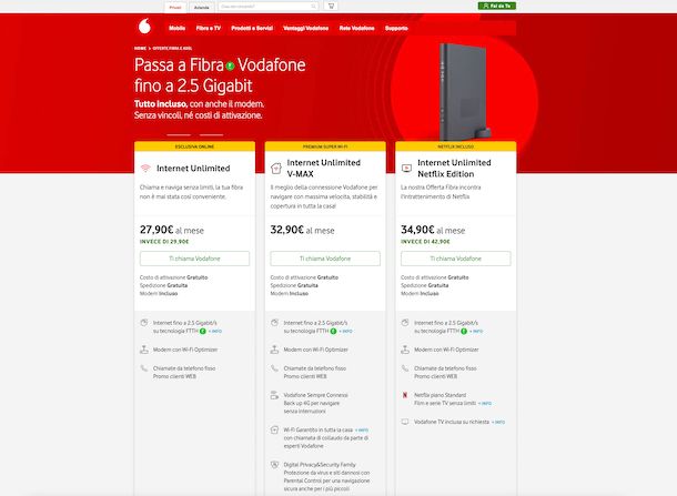 Offerte Vodafone Fibra