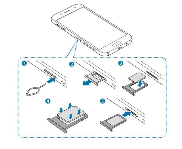 Come inserire SIM Samsung J5