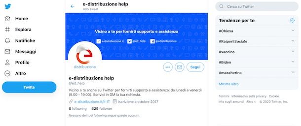 Assistenza e-distribuzione tramite Twitter