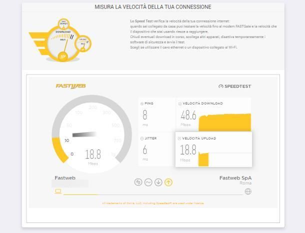 Speed Test Fastweb