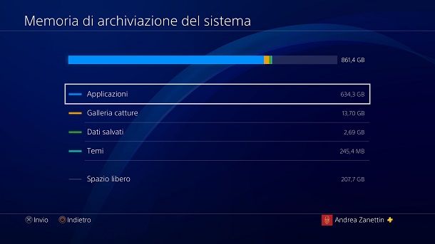 Memoria disco fisso interno PS4