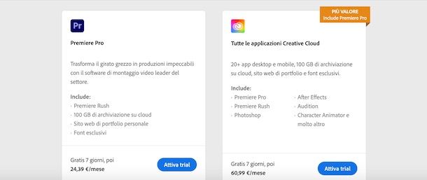 Prezzi abbonamento Adobe Premiere Pro