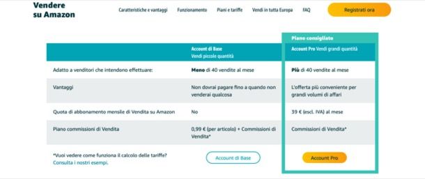 Vendere su Amazon