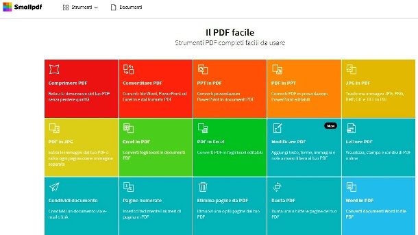 Condividere un link PDF con Smallpdf online