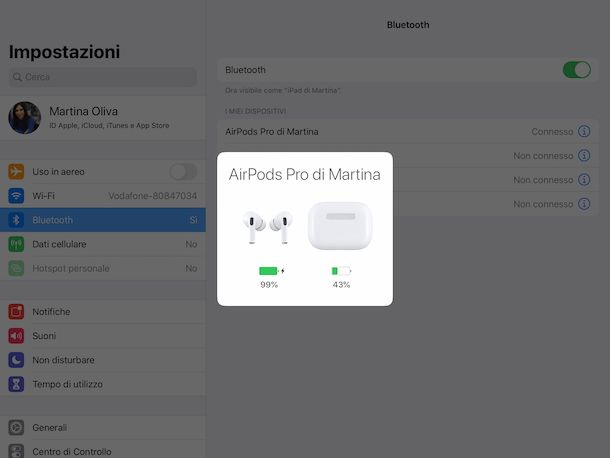 AirPods su iPad