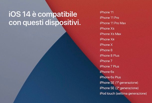 iOS 14 compatibilità