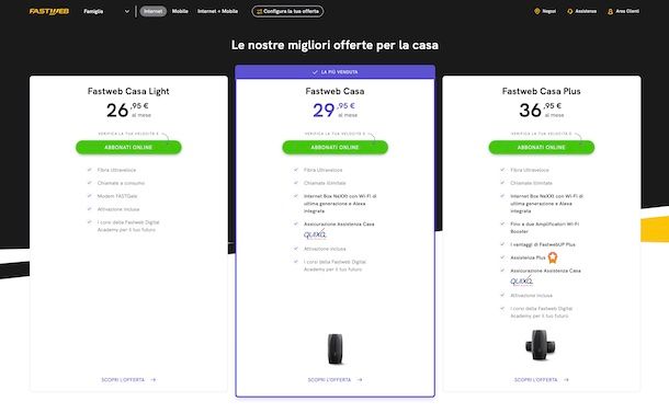 Offerte Fastweb