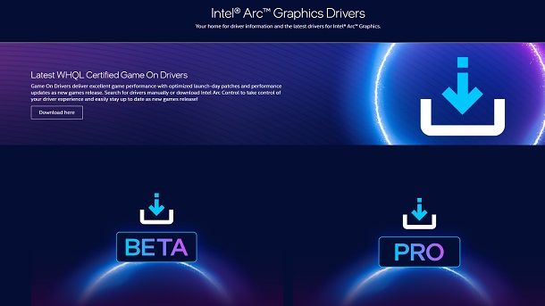 Come installare i driver della scheda video Intel