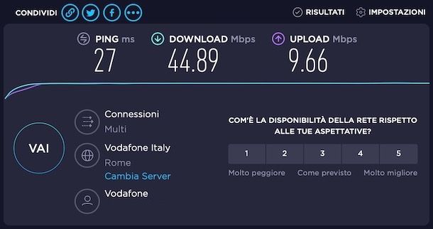 Speed Test OOKLA