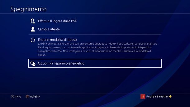 Menu nascosto PS4