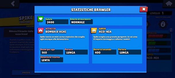 Caratteristiche Brawler