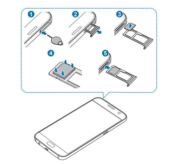 Come inserire SIM Samsung S7