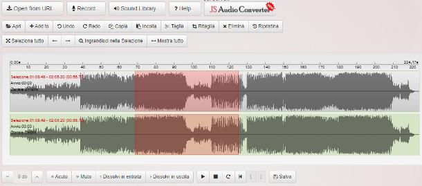 Come modificare una canzone online