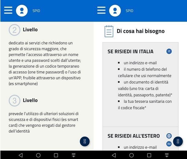 Cosa è necessario avere per lo SPID