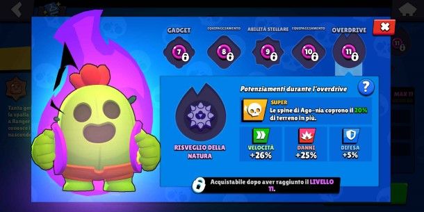 Come usare Spike Brawl Stars