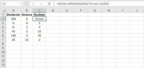 Come fare divisione per zero su Excel