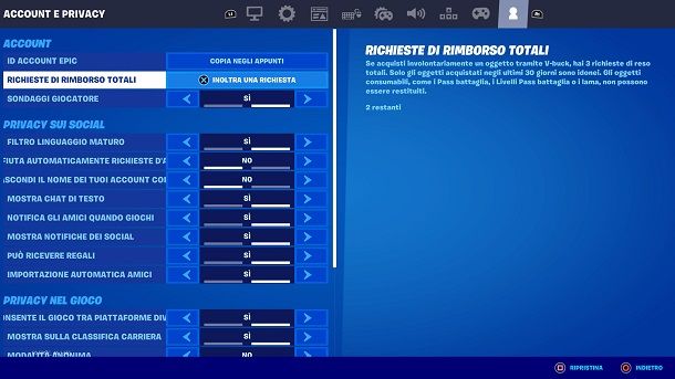 Richieste di rimborso totali Fortnite