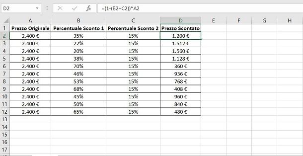 Somma percentuali per doppio sconto su Excel