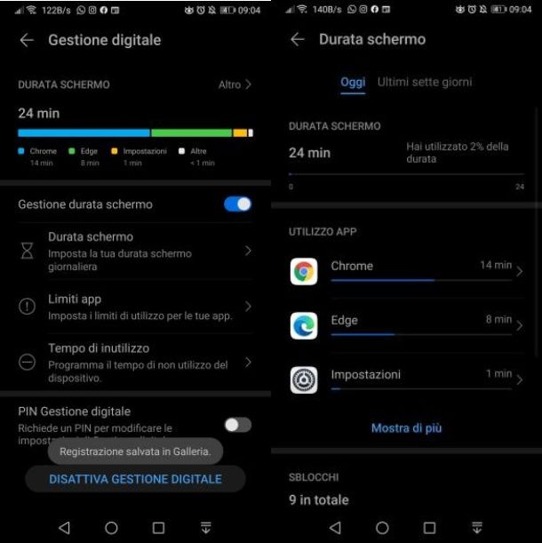 Gestione digitale Huawei