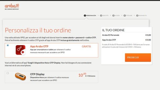Come ottenere lo SPID Aruba