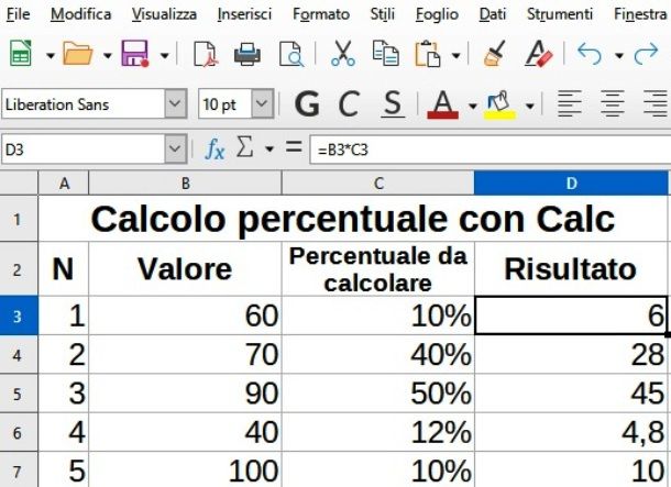 Calcolare percentuale con LibreOffice