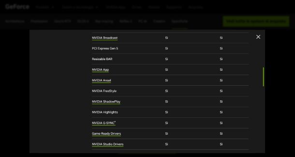 Verificare lo slot di connessione