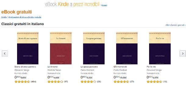 Come scaricare libri su Kindle gratis